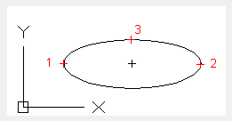 autocad  ellipse distance to other axis