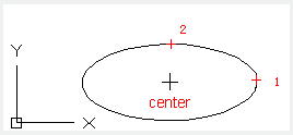 autocad  ellipse center