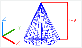 autocad command mesh height 2