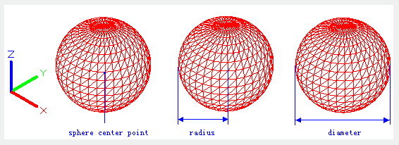 autocad command sphere - center, radius, diameter
