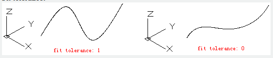 autocad command spine - fit tolerence