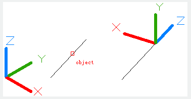 autocad command UCS - move ucs to be tangent at specific point