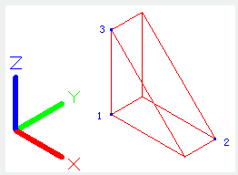 autocad command wedge - incline direction along x axis in UCS 