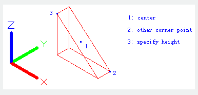 autocad command wedge - specify center to create a wedge. 