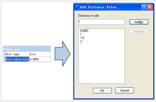 Parameter Value set - add distance value dialog box