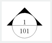 rotation - index symbol