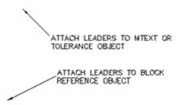 Leader with detached mtext object: