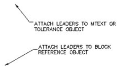 Leader attached to mtext object: