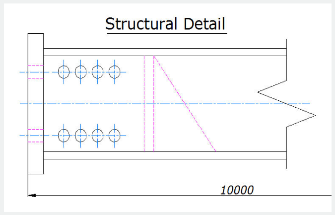 Specify the size of the breakline symbol